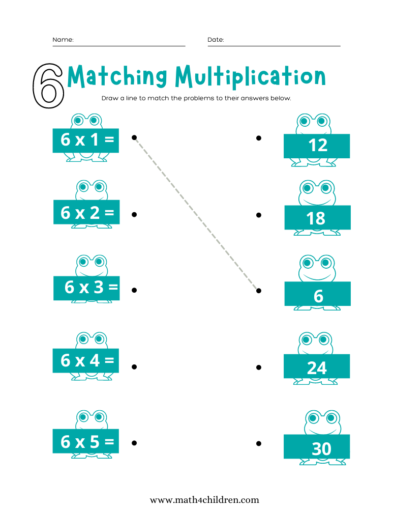 6-multiplication-chart-ferarc