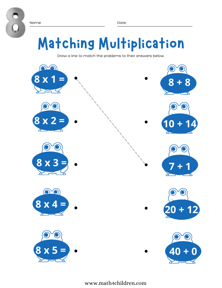 eight times tables