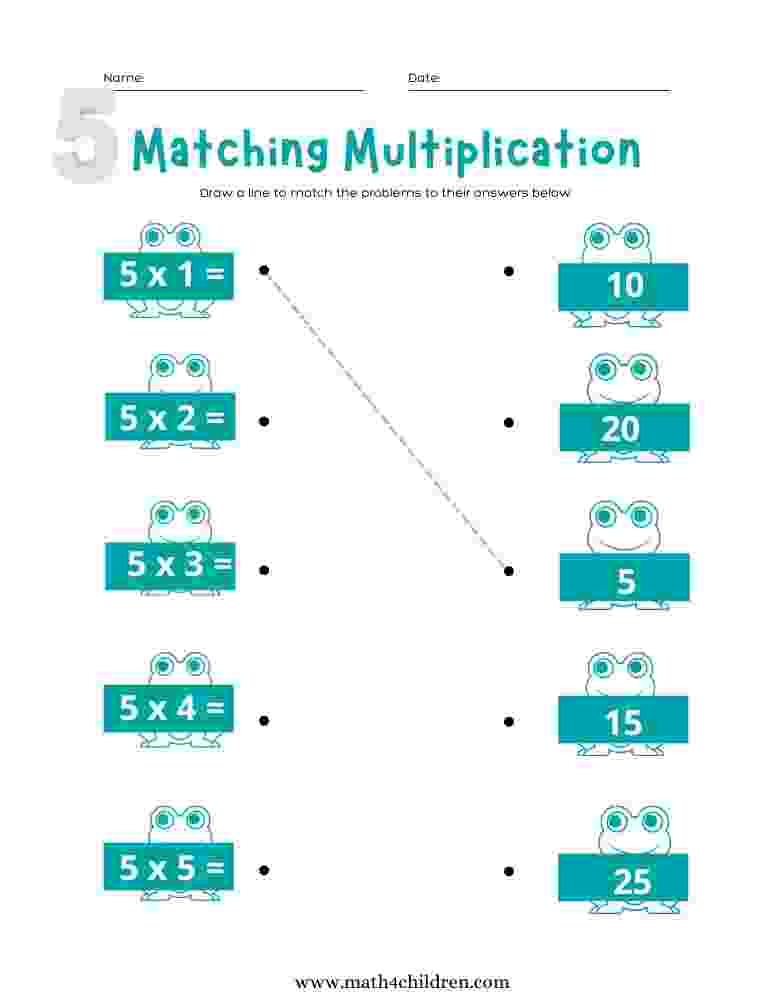 Multiplying by 5 activities
